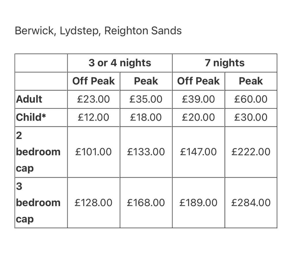 Berwick Holiday Park Haven Exterior foto